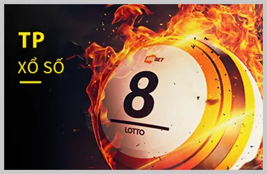 Biểu tượng Email Hỗ Trợ Khách Hàng của xoso66 game